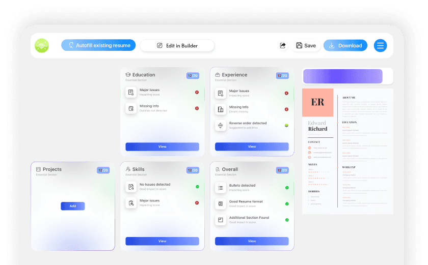Score dashboard